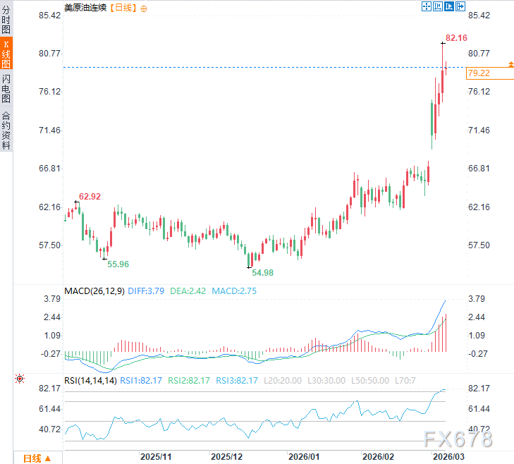美众议院也无法阻止特朗普！“史诗怒火”行动再无约束  第2张