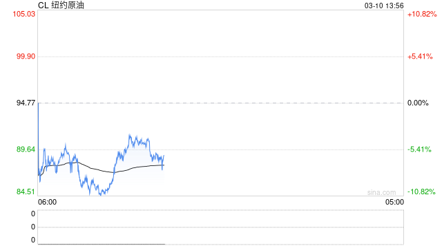 伊朗驻华大使：经霍尔木兹海峡的通行将被管制，但这不等于关闭海峡  第2张