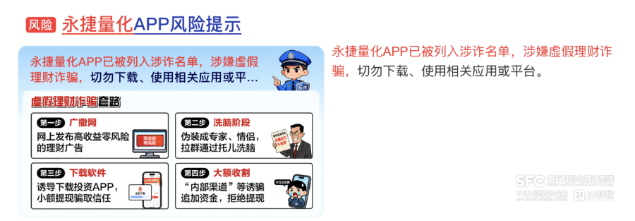 “AI炒股”月收益超150%？揭秘量化资金盘套路  第6张