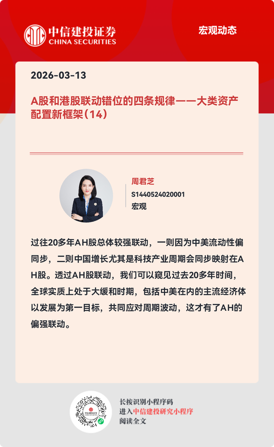 中信建投:A股和港股联动错位的四条规律 第11张 中信建投:A股和港股联动错位的四条规律 第11张