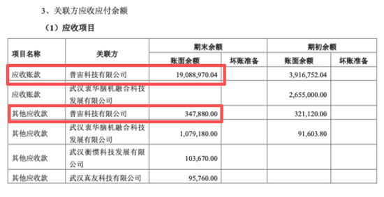 叫板马斯克的“湖北首富”套现10亿，牵出“红外龙头”10年关联生意  第6张