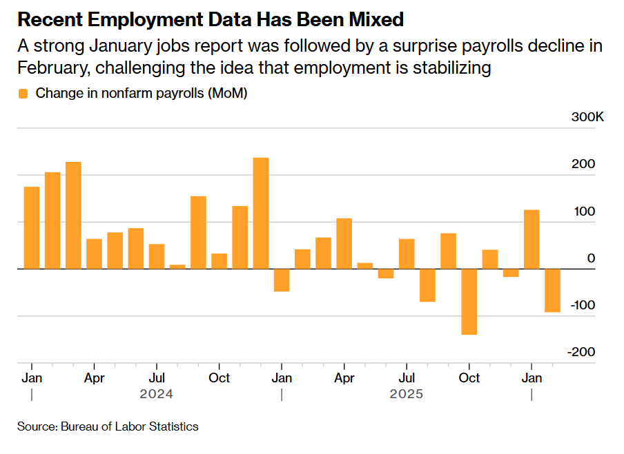 鲍威尔迎战油价冲击! 市场押注美联储“按兵不动” 真正悬念在点阵图与经济预测  第2张