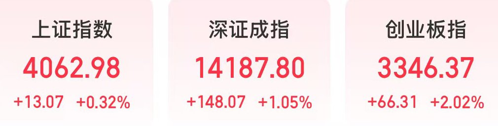 今天，“国产大模型双雄”爆发！“易中天”大涨  第1张