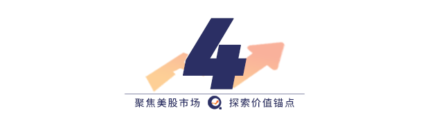 Robotaxi不再是故事：文远知行财报背后的一个关键拐点  第4张