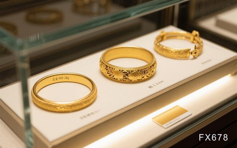 黄金牛市顶部已确认？  第1张