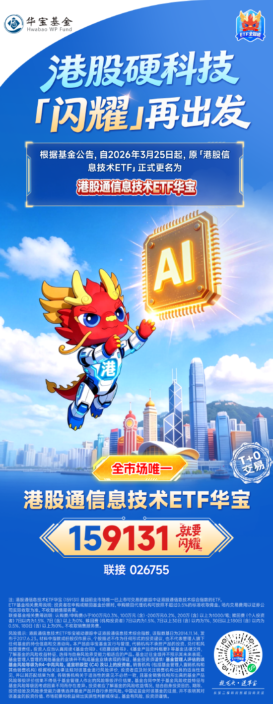 港股硬科技，“闪耀”再出发！全市场唯一港股通信息ETF华宝（159131）正式更名  第1张