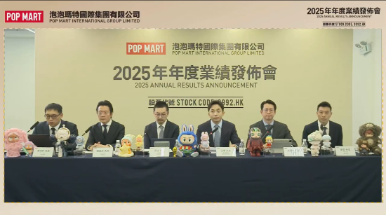 泡泡玛特：除半年报和年报外，将在5月和11月新增业务状况更新  第1张