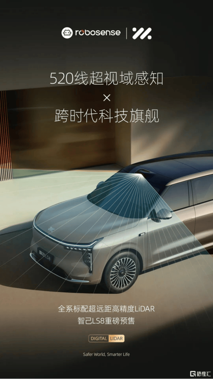 45分钟破万!标配速腾聚创520线数字化激光雷达,智己LS8开启预售 第1张 45分钟破万!标配速腾聚创520线数字化激光雷达,智己LS8开启预售 第1张