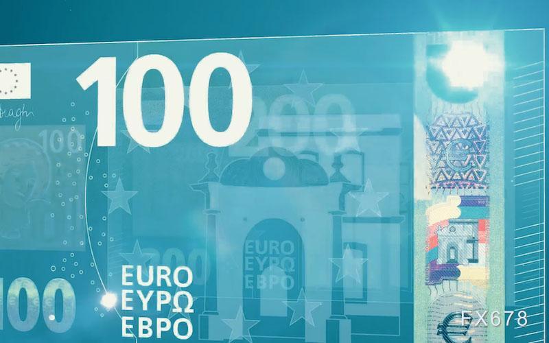 欧元从暴跌到磨底，两周窄幅震荡暗藏变盘前兆？  第1张