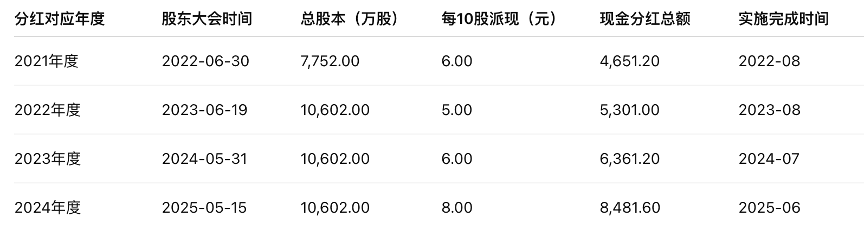 盈利趋于恶化,莫森泰克严重依赖大客户奇瑞 第2张 盈利趋于恶化,莫森泰克严重依赖大客户奇瑞 第2张