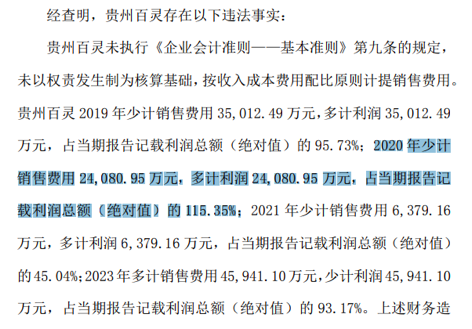 两份罚单,两人辞职:ST得润、ST百灵双双收行政处罚决定书 第5张 两份罚单,两人辞职:ST得润、ST百灵双双收行政处罚决定书 第5张