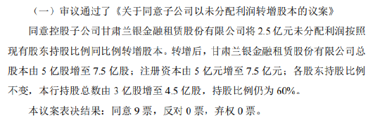 兰州银行:同意兰银金租以未分配利润转增股本 持股比例不变 第1张 兰州银行:同意兰银金租以未分配利润转增股本 持股比例不变 第1张