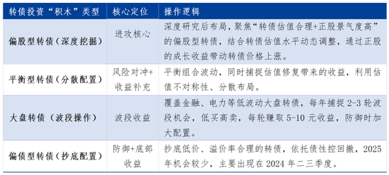 6年3次夺冠!南方基金投资猛人刘文良14年磨一剑 第1张 6年3次夺冠!南方基金投资猛人刘文良14年磨一剑 第1张