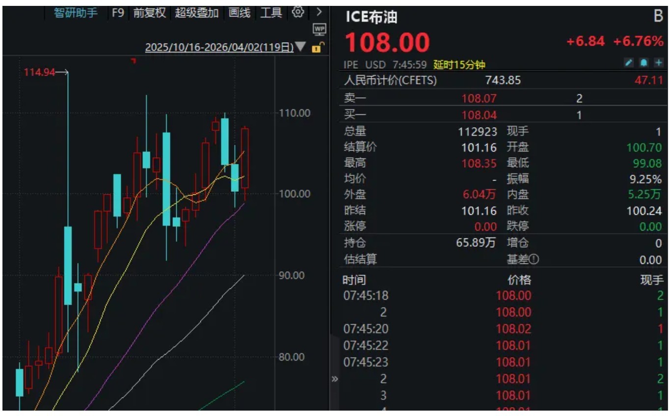 特朗普“混乱”讲话，引发全球股市巨震！沪指险守3900点，接下来思路是什么？  第1张