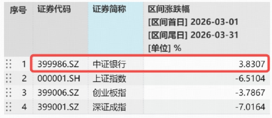 做多良机？还是静观其变？猪肉概念走强，华宝基金农牧渔ETF（159275）上探2.83%！港股通创新药ETF继续上行  第3张