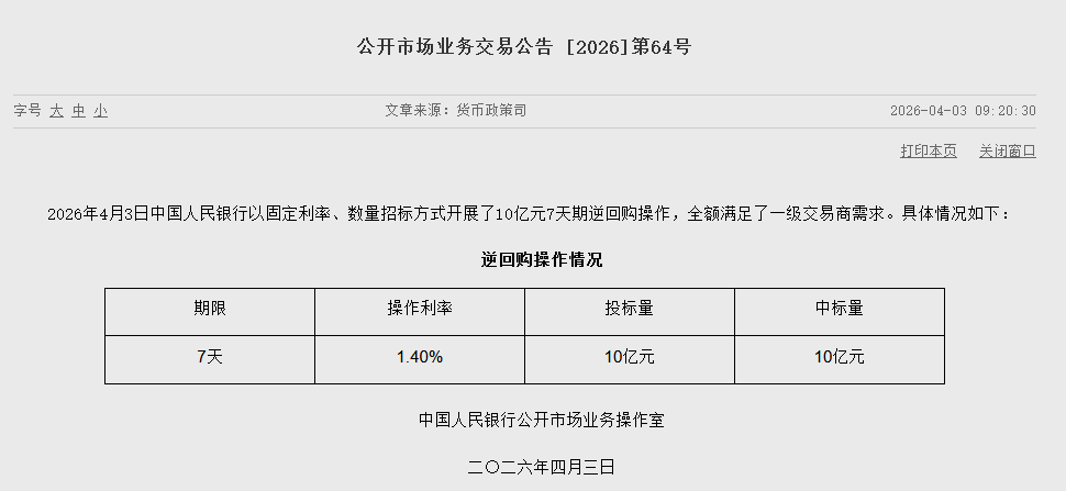 央行今日开展10亿元7天期逆回购操作  第1张