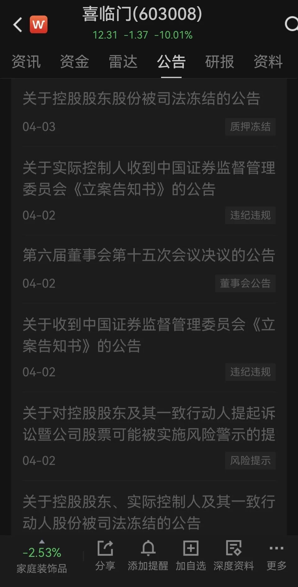 “床垫”下的1亿元,飞了? 第1张 “床垫”下的1亿元,飞了? 第1张