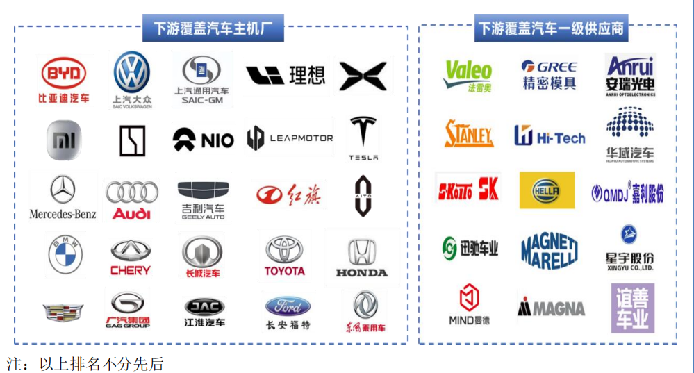 “高中签率”新股,来了! 第2张 “高中签率”新股,来了! 第2张