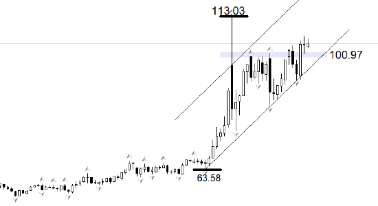ATFX:特朗普升级对伊朗威胁 周二是最后期限 第1张 ATFX:特朗普升级对伊朗威胁 周二是最后期限 第1张