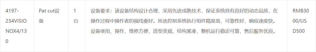 7台!大族激光三月连中多家面板巨头项目 第3张 7台!大族激光三月连中多家面板巨头项目 第3张