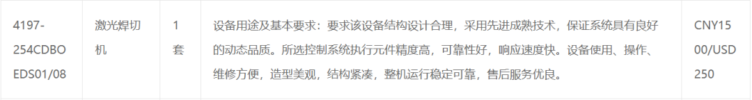 7台!大族激光三月连中多家面板巨头项目 第4张 7台!大族激光三月连中多家面板巨头项目 第4张