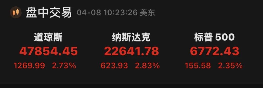 深夜,全线拉升!中国资产,大爆发! 第1张 深夜,全线拉升!中国资产,大爆发! 第1张