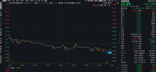 蓝箭航天中止后,保代也突然从中金公司离职,发生了什么? 第6张 蓝箭航天中止后,保代也突然从中金公司离职,发生了什么? 第6张