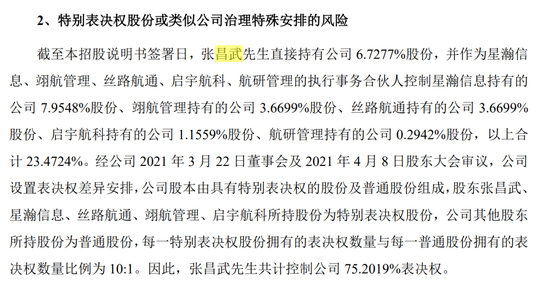 蓝箭航天中止后,保代也突然从中金公司离职,发生了什么? 第9张 蓝箭航天中止后,保代也突然从中金公司离职,发生了什么? 第9张