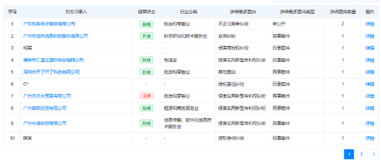 名创优品收入不错净利润腰斩:永辉成最大拖油瓶,被下调盈利预测 第3张 名创优品收入不错净利润腰斩:永辉成最大拖油瓶,被下调盈利预测 第3张