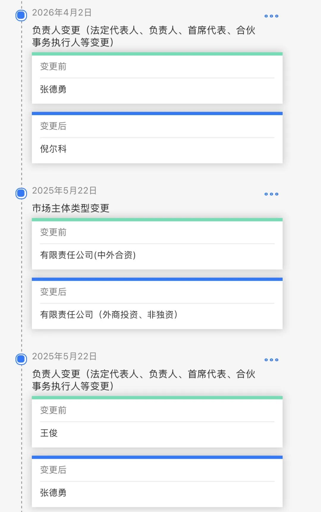 “东瀛宝马”光环渐褪，长安马自达再换财务老将救场  第2张