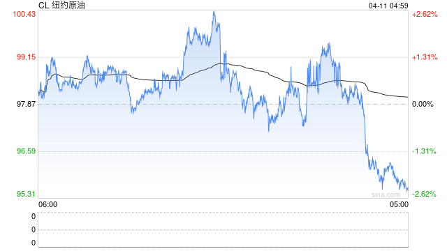 美伊,能谈拢吗? 第2张 美伊,能谈拢吗? 第2张