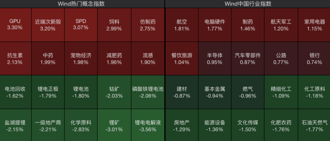 600267，直线拉涨停！  第2张